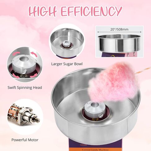Electric Commercial Cotton Candy Machine, 1030W Candy Floss Maker with Stainless Steel Bowl, Sugar Scoop, Cotton Candy Maker for Home Party Carnival, Pink in Saudi Arabia