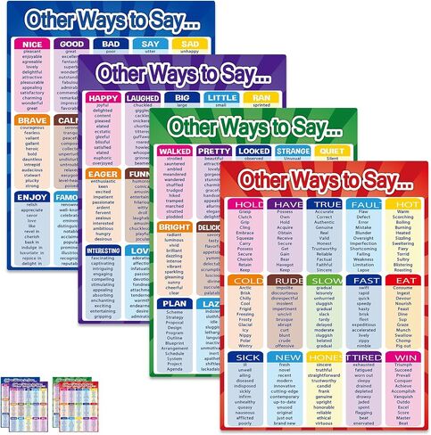 4 Pcs English Educational Posters Other Way to Say Poster Synonyms Poster Classroom Decorations Grammar Learning Charts Teacher Classroom Supplies Wall Decor for Elementary Middle School in Saudi Arabia