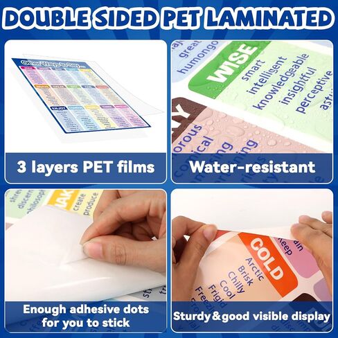 4 Pcs English Educational Posters Other Way to Say Poster Synonyms Poster Classroom Decorations Grammar Learning Charts Teacher Classroom Supplies Wall Decor for Elementary Middle School in Saudi Arabia