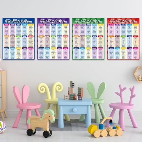 4 Pcs English Educational Posters Other Way to Say Poster Synonyms Poster Classroom Decorations Grammar Learning Charts Teacher Classroom Supplies Wall Decor for Elementary Middle School in Saudi Arabia