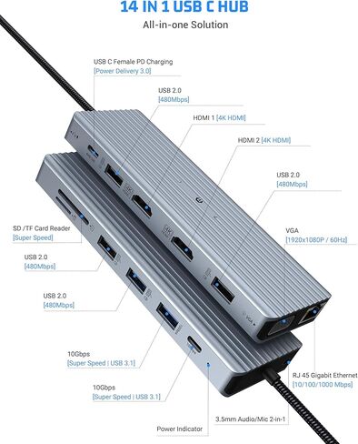14 in 1 USB C Hub, USB C Docking Station Triple Monitor with VGA/2*HDMI,10 Gbps USB 3.1,Gigabit Ethernet,100W Charging Port,3.5mm mic,SD/TF Reader,USB C Adapter, Dongle for Laptop and Tablet in Saudi Arabia