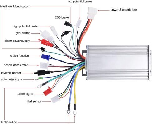 Ejoyous Brushless Speed Controller, 48V 500W Aluminium Alloy Motor Speed Brushless Controller Electric Sine Controller for Electric Scooter in Saudi Arabia