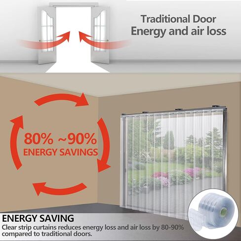 ستارة شريطية بديلة من الفينيل البلاستيكي مقاس 8 × 12 بوصة، ستارة باب بسمك 0.08 بوصة، شرائط ستارة بلاستيكية للمشي في مبرد الفريزر، أبواب الدخول التجارية للمستودعات، أبواب الحيوانات الأليفة in Kuwait