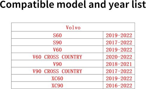 JTCAF155-C1 فلتر هواء المقصورة لفولفو S60 V60 XC60 2019-2023، S90 V90 CROSS COUNTRY 2017-2023، V90 2018-2021، XC90 2016-2023، V60 CROSS COUNTRY 2020-2023 بديل لـ CAF1952C، CUK34 003,C31372 in Saudi Arabia