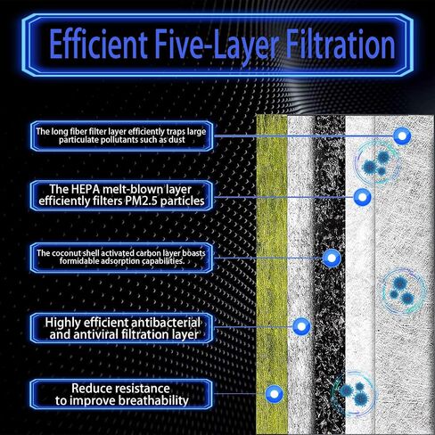 Cabin Air Filter 2 Pack with Activated Carbon, 5-Layer Filtration Replacement for CP134, CF10134, Honda Civic Crosstour Acura CR-V Odyssey Accord Legend CSX ILX MDX RDX RLX TLX TSX ZDX AT134 in Saudi Arabia