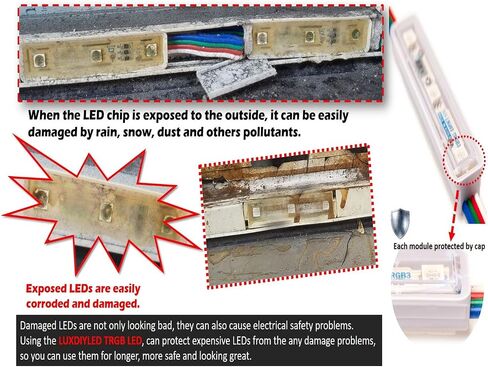 Storefront Window LED Lights Kit with Protective Tracks (Multi-Colored 20ft) in Saudi Arabia