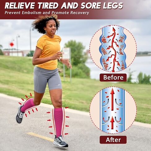 Ailaka Knee High Compression Socks for Men Women, 20-30 mmHg Firm Graduated Support Stocking Open Toe Varicose Veins Socks for Travel, Flight, Pregnancy, Recovery in Saudi Arabia