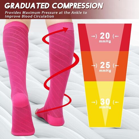 Ailaka Knee High Compression Socks for Men Women, 20-30 mmHg Firm Graduated Support Stocking Open Toe Varicose Veins Socks for Travel, Flight, Pregnancy, Recovery in Saudi Arabia