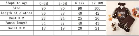 FIOMVA 3Pcs Newborn Infant Baby Girl Boy Thanksgiving Outfits Turkey Romper Onesie+Long Pants +Bow Headband Set in Saudi Arabia