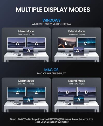 Docking Station USB C to Dual HDMI Adapter, ORICO 12 in 1 USB C Hub with Dual HDMI, VGA, 100W PD, Ethernet, 2 USB-A 3.1, 1 USB 2.0, 1 Type-C 3.1, SD/TF, Audio, Compatible for Windows/Mac OS（Grey） in Saudi Arabia
