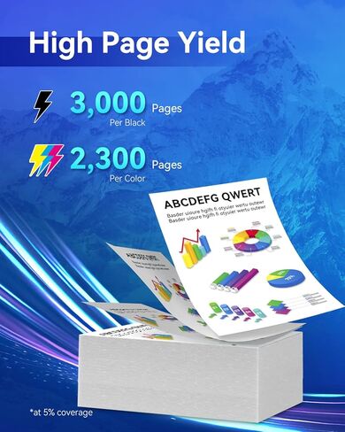 خرطوشة حبر بديلة TN227 TN-227BK/C/M/Y لأخيه TN-227BK TN-227 TN-223BK/C/M/Y، TN223 لـ HL-L3290CDW MFC-L3770CDW HL-L3270CDW MFC-L3750CDW HL- L3230CW، 5P | TN-227 in Kuwait