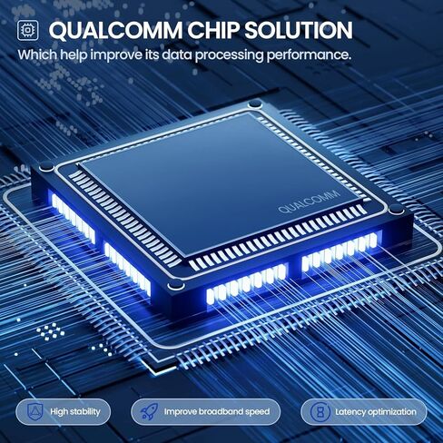 UeeVii Wireless Bridge Point to Point with 48V POE,Qualcomm Chip 5.8G 900Mbps 15dBi Antenna,5KM Long Range,Dual Gigabit Ports, IP65 Waterproof,Extending Network for Barn Shop,2-Pack,CPE902,White in Kuwait