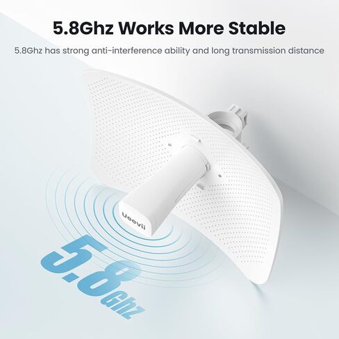 Wireless Bridge 2-Pack,5Ghz 2x2 MINO 867Mbps 7 Miles Point to Point Gigabit Outdoor CPE W/ 23 dBi Parabolic Antenna,24V PoE Injector for Long Distance Wireless Transmission, UeeVii CPE512 in Kuwait