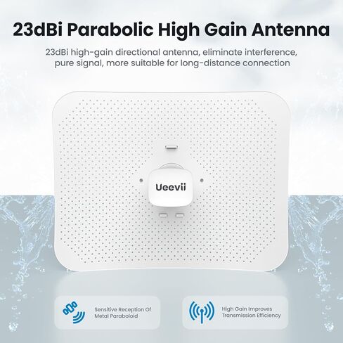 Wireless Bridge 2-Pack,5Ghz 2x2 MINO 867Mbps 7 Miles Point to Point Gigabit Outdoor CPE W/ 23 dBi Parabolic Antenna,24V PoE Injector for Long Distance Wireless Transmission, UeeVii CPE512 in Kuwait