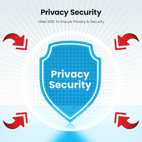 Wireless Bridge 2-Pack,5Ghz 2x2 MINO 867Mbps 7 Miles Point to Point Gigabit Outdoor CPE W/ 23 dBi Parabolic Antenna,24V PoE Injector for Long Distance Wireless Transmission, UeeVii CPE512 in Kuwait