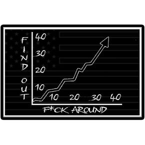 رقعة تكتيكية - F حول واكتشف رقعة معنويات PVC ثلاثية الأبعاد - رقع فيلكرو وطنية أمريكية شديدة التحمل للجيش والشرطة والجيش والقبعات والسترات والسراويل والعتاد (FAFO - أسود) in Kuwait