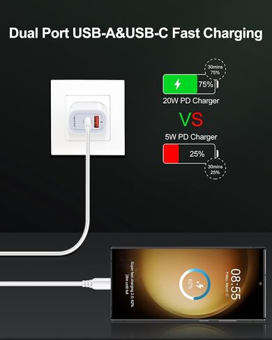 شاحن Samsung S24 USB C شحن سريع لهاتف iPhone 15 Pro Max 15Pro Plus، شاحن حائط USBC + كابل USB-C لأجهزة Android Samsung Galaxy S24 S23، Google Pixel 8 Pro 7، سلك كتلة شاحن USB C مزدوج المنفذ in Kuwait