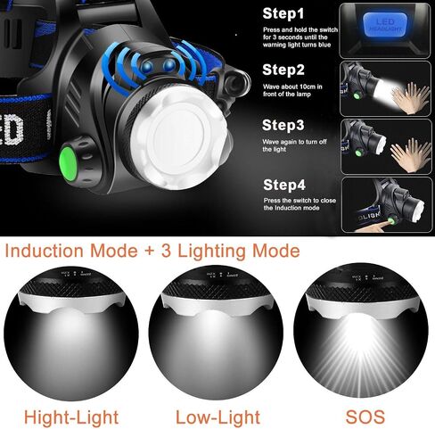 Super Bright Headlamp, USB Rechargeable Led Head Lamp, IPX4 Zoomable Waterproof Headlight with 4 Modes, Hard Hat Light Perfect for Camping, Hiking, Outdoors, Hunting, Running in Saudi Arabia