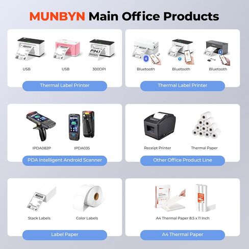 MUNBYN 300DPI Portable Printer Wireless for Travel, Bluetooth Thermal Printer, Support 8.5x11 US Letter&A4 Thermal Paper, Compatible with Android and iOS Phone & Laptop, Inkless Printer for Mobile Use in Saudi Arabia