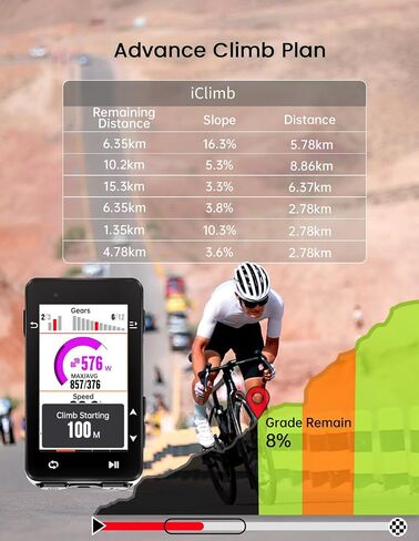 iGPSPORT iGS630S Bike Computer, Smart Map Navigation Segment Climb Function Wireless Cycling GPS Unit, 16GB Storage 2.8'' Screen Waterproof (iGS630S) in Saudi Arabia