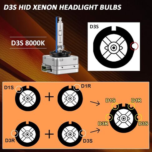 مصابيح أمامية DZG D3S HID، 8000K أبيض بارد ساطع 35 وات، لمبة بديلة زينون عالية الشعاع ومنخفضة، حزمة من 2 in Kuwait