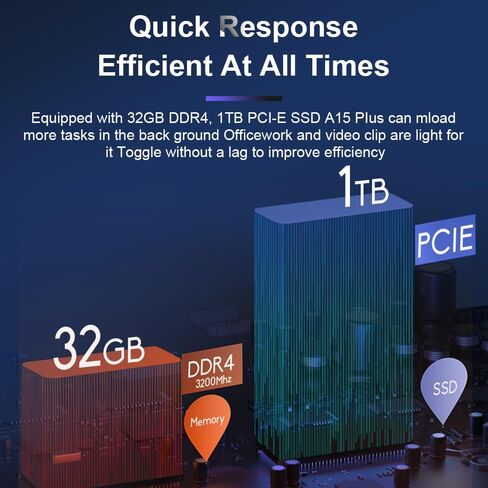 كمبيوتر محمول A15 Plus شاشة 15.6 بوصة FHD IPS AMD Ryzen 7 5700U (8C/16T، حتى 4.3 جيجا هرتز، Beat i7 11390H) 32 جيجا DDR4 1 تيرابايت PCIE SSD Windows 11 بصمة الإصبع تفتح لوحة المفاتيح بإضاءة خلفية 57 وات في الساعة كمبيوتر محمول in Kuwait