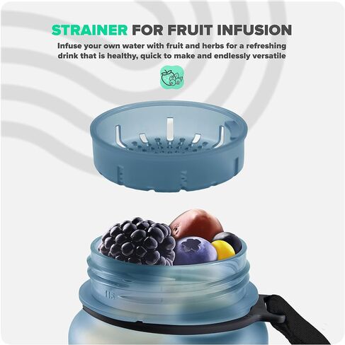 Sports Water Bottle with Time Marker Reminder - BPA Free, Non Toxic, Smooth Fast Flow Drinking, Flip Top Leak Proof Lid, Shaker Ball and Fruit Infuser Strainer - 32 oz 1 Liter Blue in Saudi Arabia