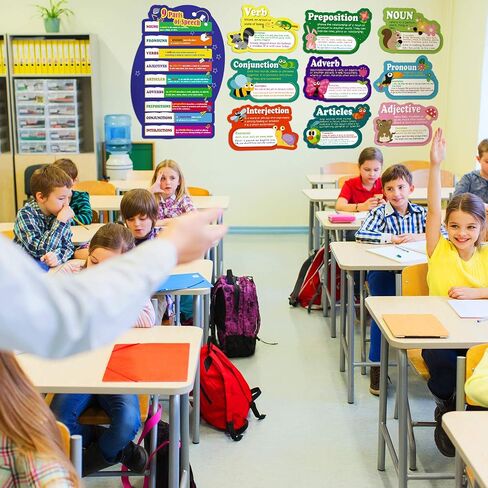 أجزاء ملصق الكلام من Outus، ملصقات فنون اللغة النحوية، لوحة إعلانات الكلام، ملصقات تعليمية لمرحلة ما قبل المدرسة للمدارس الابتدائية والمتوسطة والثانوية in Kuwait