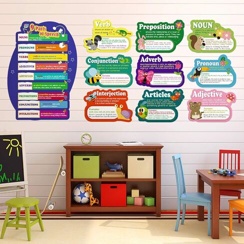 أجزاء ملصق الكلام من Outus، ملصقات فنون اللغة النحوية، لوحة إعلانات الكلام، ملصقات تعليمية لمرحلة ما قبل المدرسة للمدارس الابتدائية والمتوسطة والثانوية in Kuwait
