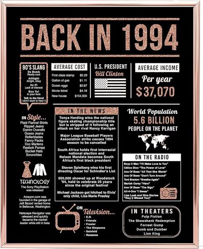 كاتي دودل - زينة عيد الميلاد العشرين للنساء - هدايا عيد ميلاد عمرها 20 عامًا لها - هدايا عيد ميلاد العشرين للنساء - هدايا للنساء في سن العشرين - لافتة خلفية 8x10 2004 (غير مؤطرة) ذهبي وردي in Kuwait