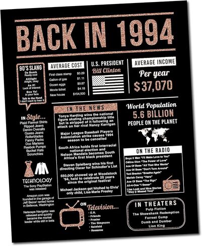 كاتي دودل - زينة عيد الميلاد العشرين للنساء - هدايا عيد ميلاد عمرها 20 عامًا لها - هدايا عيد ميلاد العشرين للنساء - هدايا للنساء في سن العشرين - لافتة خلفية 8x10 2004 (غير مؤطرة) ذهبي وردي in Kuwait