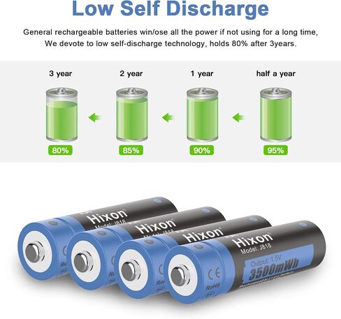 Rechargeable Lithium Batteries AA with Charger,Hixon 3500mWh High-Capacity AA Rechargeable Battery,Constant 1.5V Rechargeable Double A,1600 Cycle AA Li-ion Battery,Max 3A Current[8AA+1Charger] in Saudi Arabia