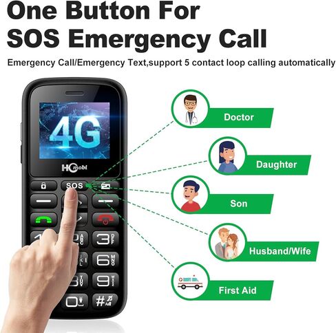 4G-LTE Unlocked Cell Phones for Elderly, Big Button Cell Phones for Seniors, Basic Feature Mobile Phone with SOS Button,Type-C with Charging Dock,Large Capacity Battery,Dual-SIM in Kuwait