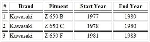 Motorcycle Throttle Cable A (OPEN) Compatible with Kawasaki Z 650 B/Z 650 C/Z 650 F/ 54012-1004 in Saudi Arabia