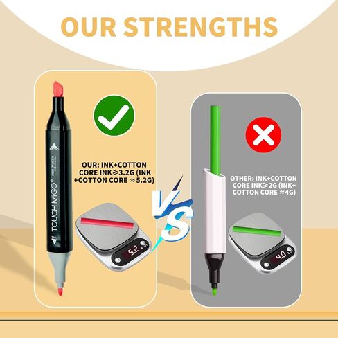 Alcohol Markers, 80-Color Double Tipped Art Marker Set for Artist Adults Coloring Illustrations Ideal for Book Painting and Card Making Includes Case for Easy Storage markers for adult coloring books in Saudi Arabia