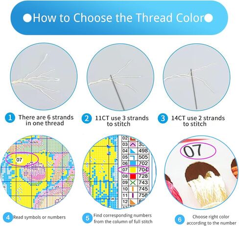 مجموعات غرز متقاطعة مختومة من KARMOGSO للبالغين المبتدئين، طقم غرز متقاطعة ترحيب جنوم، مجموعة كاملة من مجموعات التطريز المختومة للفنون والحرف اليدوية والتطريز لديكور المنزل، 30.48 سم × 40.64 سم in Kuwait