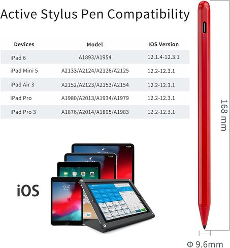 قلم لجهاز iPad Pencil الجيل العاشر/التاسع/الثامن 10.2 بوصة، قلم نشط برأس رفيع 1.5 مم متوافق مع قلم Apple Pencil لقلم iPad 10.2 بوصة 10/9/8 للرسم والرسم باللون الوردي in Kuwait
