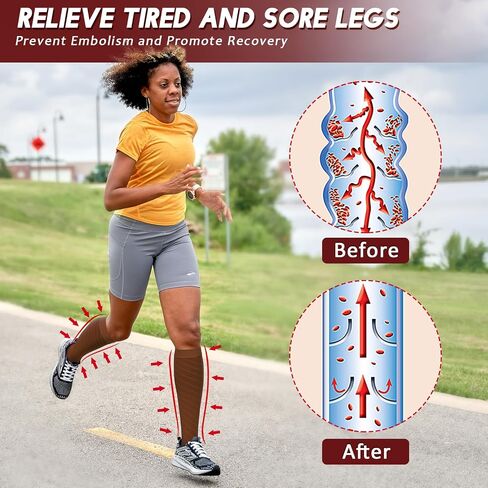 Ailaka Knee High Compression Socks for Men Women, 20-30 mmHg Firm Graduated Support Stocking Open Toe Varicose Veins Socks for Travel, Flight, Pregnancy, Recovery in Saudi Arabia