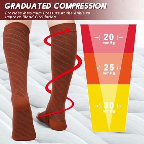 Ailaka Knee High Compression Socks for Men Women, 20-30 mmHg Firm Graduated Support Stocking Open Toe Varicose Veins Socks for Travel, Flight, Pregnancy, Recovery in Saudi Arabia