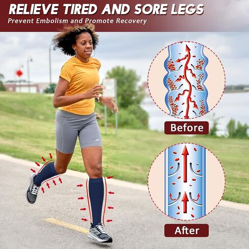 Ailaka Knee High Compression Socks for Men Women, 20-30 mmHg Firm Graduated Support Stocking Open Toe Varicose Veins Socks for Travel, Flight, Pregnancy, Recovery in Saudi Arabia