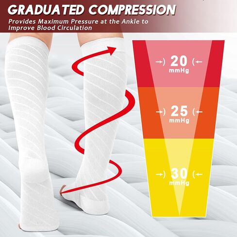 جوارب Ailaka عالية الضغط للركبة للرجال والنساء، 20-30 مم زئبقي، دعم متدرج ثابت، جوارب الدوالي مفتوحة عند الأصابع للسفر والطيران والحمل والتعافي in Kuwait