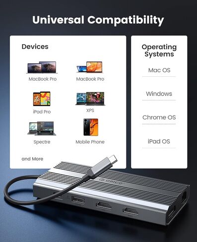 Docking Station USB C to Dual HDMI Adapter, ORICO 12 in 1 USB C Hub with Dual HDMI, VGA, 100W PD, Ethernet, 2 USB-A 3.1, 1 USB 2.0, 1 Type-C 3.1, SD/TF, Audio, Compatible for Windows/Mac OS（Grey） in Saudi Arabia