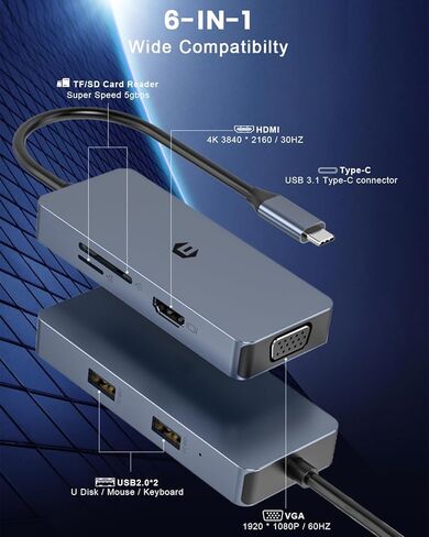 محول متعدد المنافذ USB C Hub، 6 في 1 USB C Hub مع 4K HDMI، VGA، قارئات بطاقات SD/TF، ​​2 منافذ USB 3.0، محول USB C Hub متعدد المنافذ متوافق مع Dell XPS 13/HP/Lenovo Chromebook in Saudi Arabia