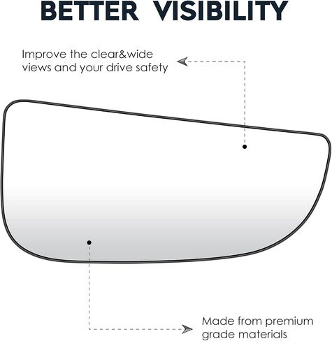 Lower Passenger Right Side Tow Convex Mirror Glass With Rear Holder Compatible with 2009-2020 Dodge Ram 1500 2500 3500 4500 5500, Replacement for 68067731AA in Saudi Arabia