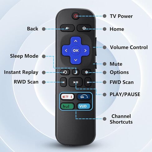 جهاز تحكم عن بعد عالمي جديد للتلفزيون Roku TV، لتلفزيون TCL/Hisense/Sharp/Philibs/Onn/Element/Insignia Roku TV (ليس لعصا Roku أو الصندوق) (عبوة من قطعتين) in Kuwait