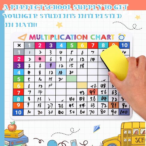24 Pcs Dry Erase Multiplication Chart Whiteboard 9 x 12 inch Double Sided Multiplication Table Whiteboard Times Table Math Manipulatives White Board for Kids Students Classroom Home Learning in Saudi Arabia
