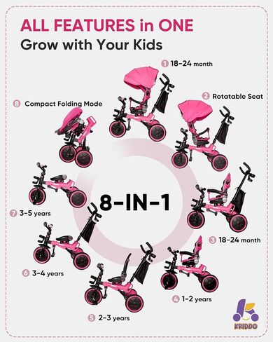 KRIDDO 8-in-1 Foldable Tricycle Stroller for Toddlers 18 Months to 5 Years, 5-Point Seatbelt, 1-Step Brake Pedal, Extended Canopy, Triple Footrest, Safety Rearview Window, Detachable Guardrail, Grey in Saudi Arabia