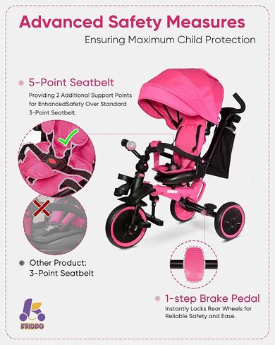 KRIDDO 8-in-1 Foldable Tricycle Stroller for Toddlers 18 Months to 5 Years, 5-Point Seatbelt, 1-Step Brake Pedal, Extended Canopy, Triple Footrest, Safety Rearview Window, Detachable Guardrail, Grey in Saudi Arabia