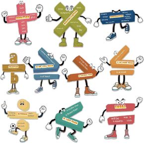 Math Posters Educational Mathematics Classroom Decorations Terms Math Signs Vocabulary Symbol Bulletin Board for Teachers Supplies Addition Subtraction Multiplication Division Elementary Middle School