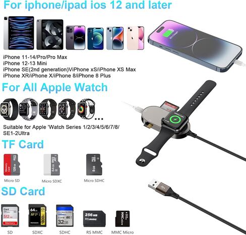شاحن ساعة ابل 4 في 1 + قارئ بطاقة SD/TF لهواتف iPhone/iPad، كابل شاحن مغناطيسي محمول iWatch بطول 4FT لسلسلة الساعات SE/8/7/6/5/4/3/2/1 مع SD/Micro SD فتحة ومنفذ USB C لجهاز OTG iPhone/ipad in Saudi Arabia
